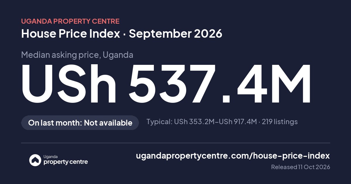 Share image: House price index headline for September 2026